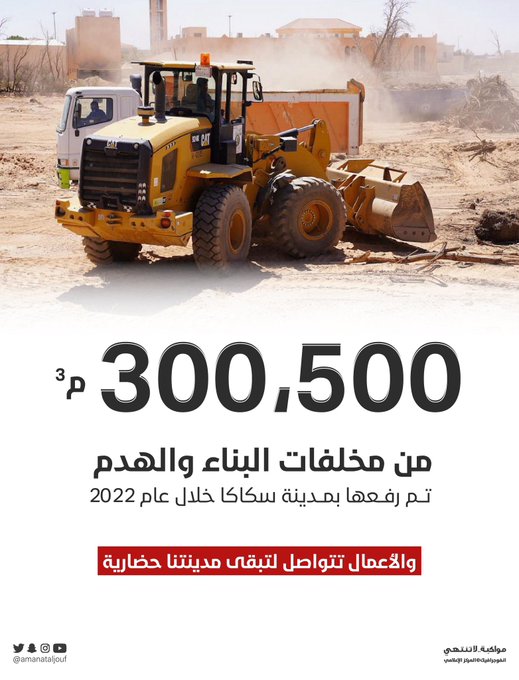  أمانة منطقة الجوف ترفع أكثر من 300 ألف متر مكعب من الأنقاض والمخلفات بمدينة سكاكا